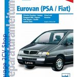 Bucheli: Citroën Evasion / Jumpy 1. Serie